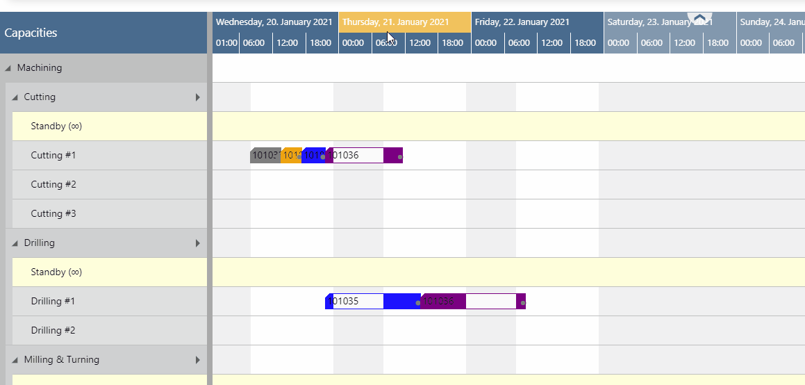 VAPS-timescale-resolution.gif