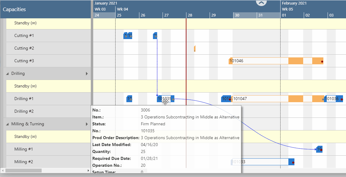VAPS-schedule-successors.gif