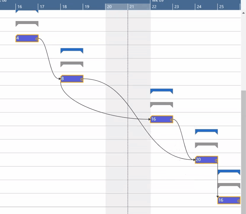 VJS_schedule_successors.gif