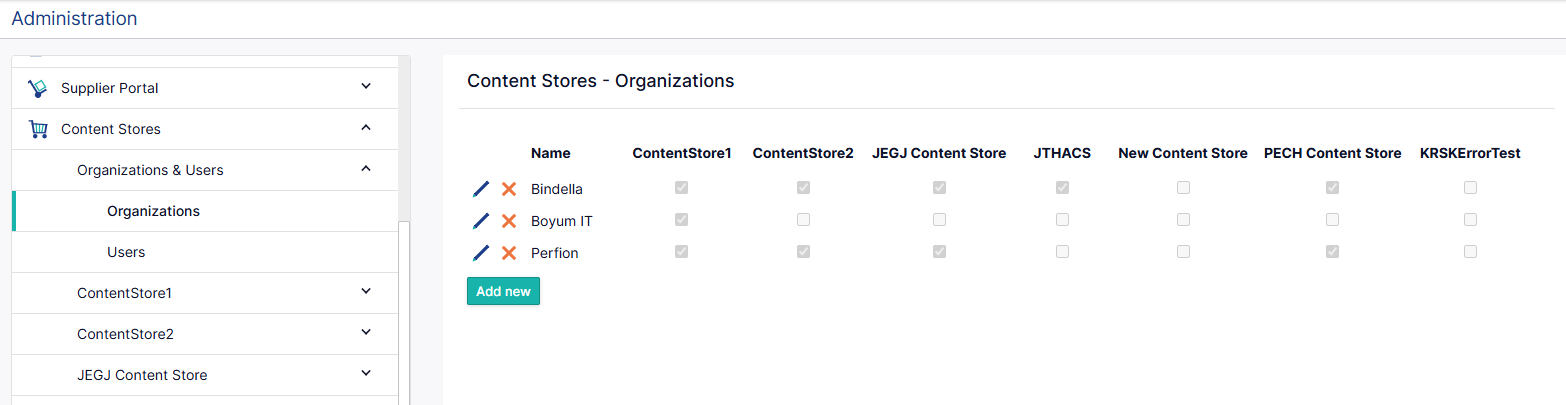 Perfion Content Store organizational settings