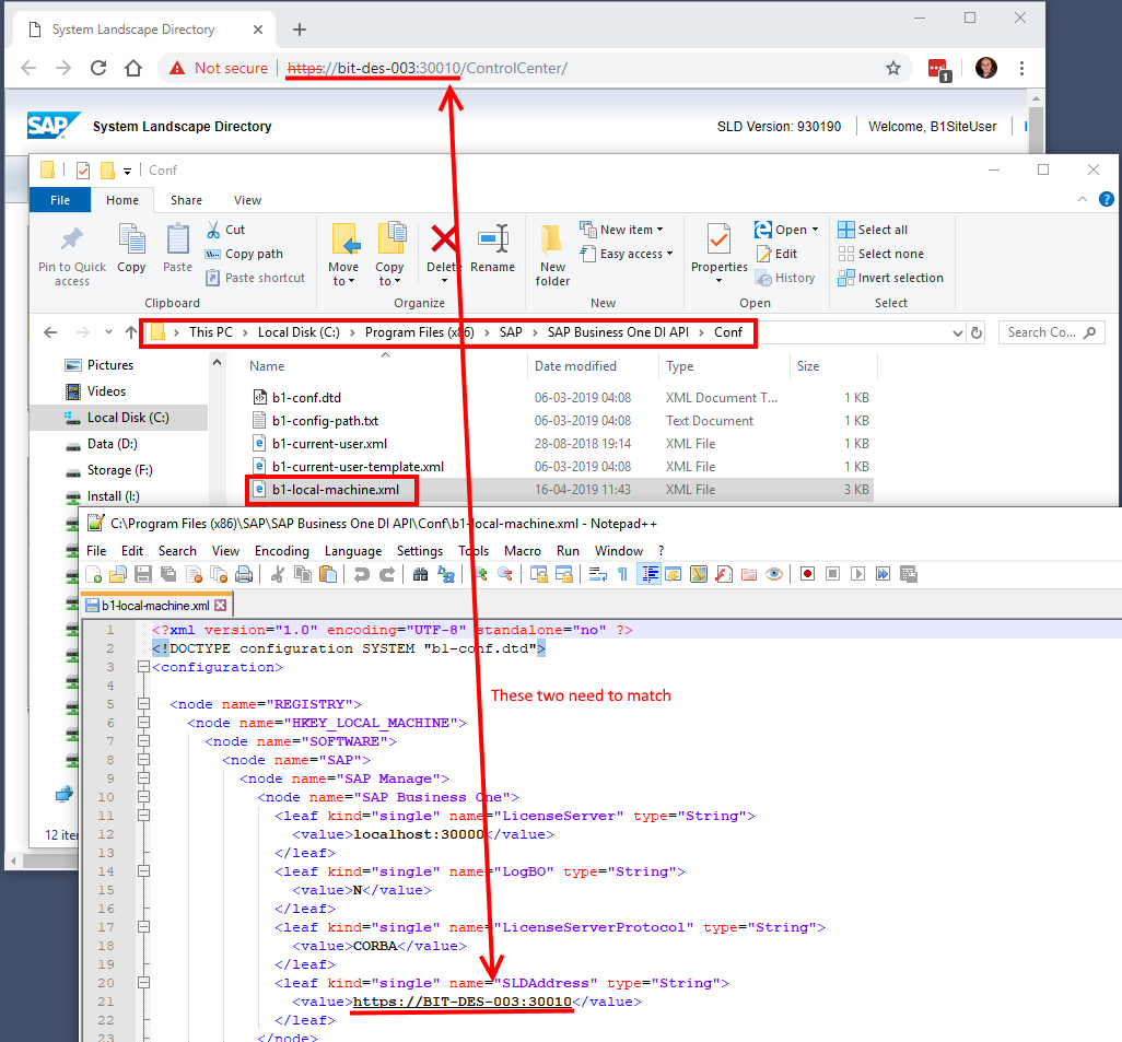 Error While Connecting To License Server Sap Business One Business Walls